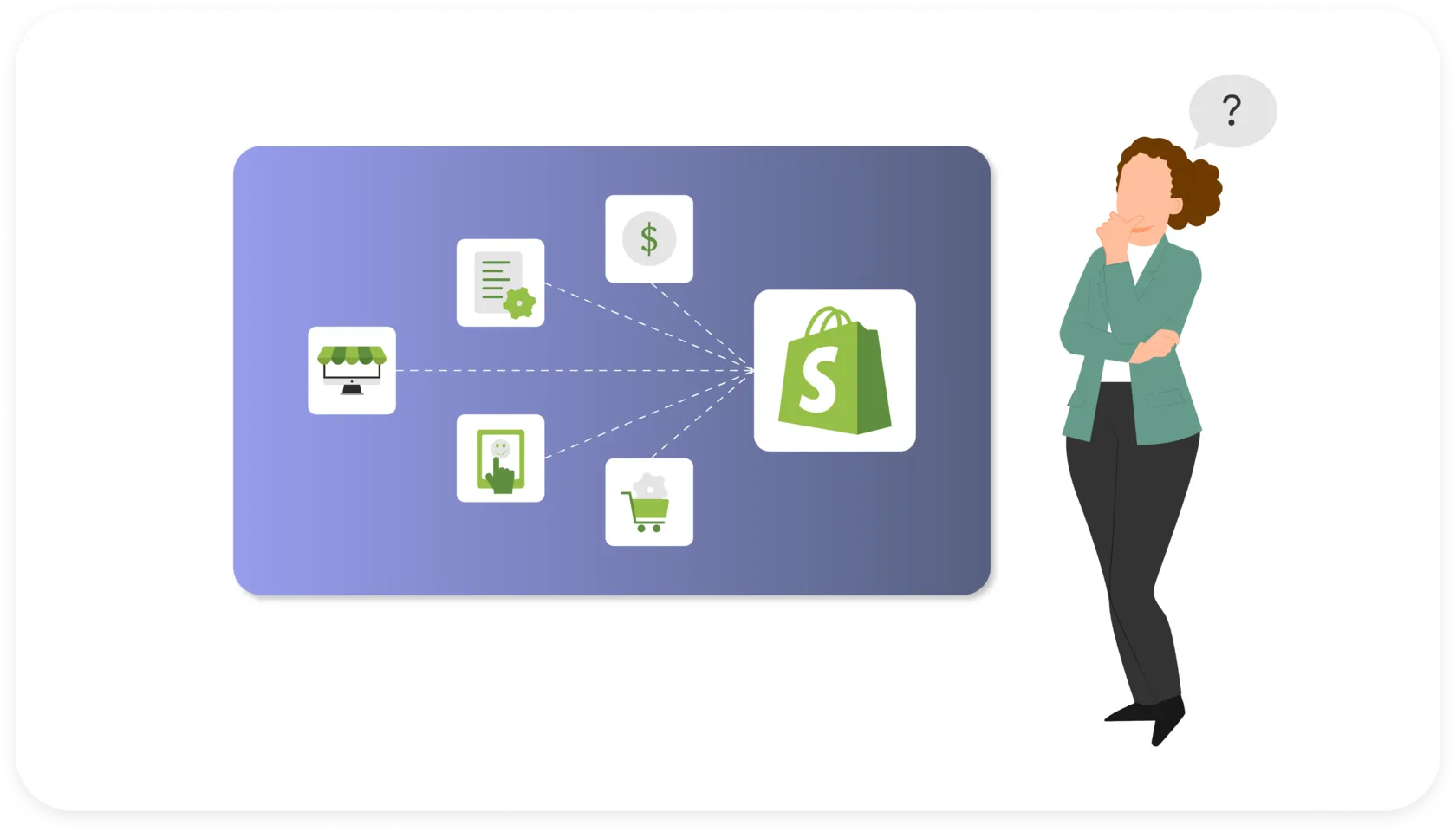 Who should use Shopify